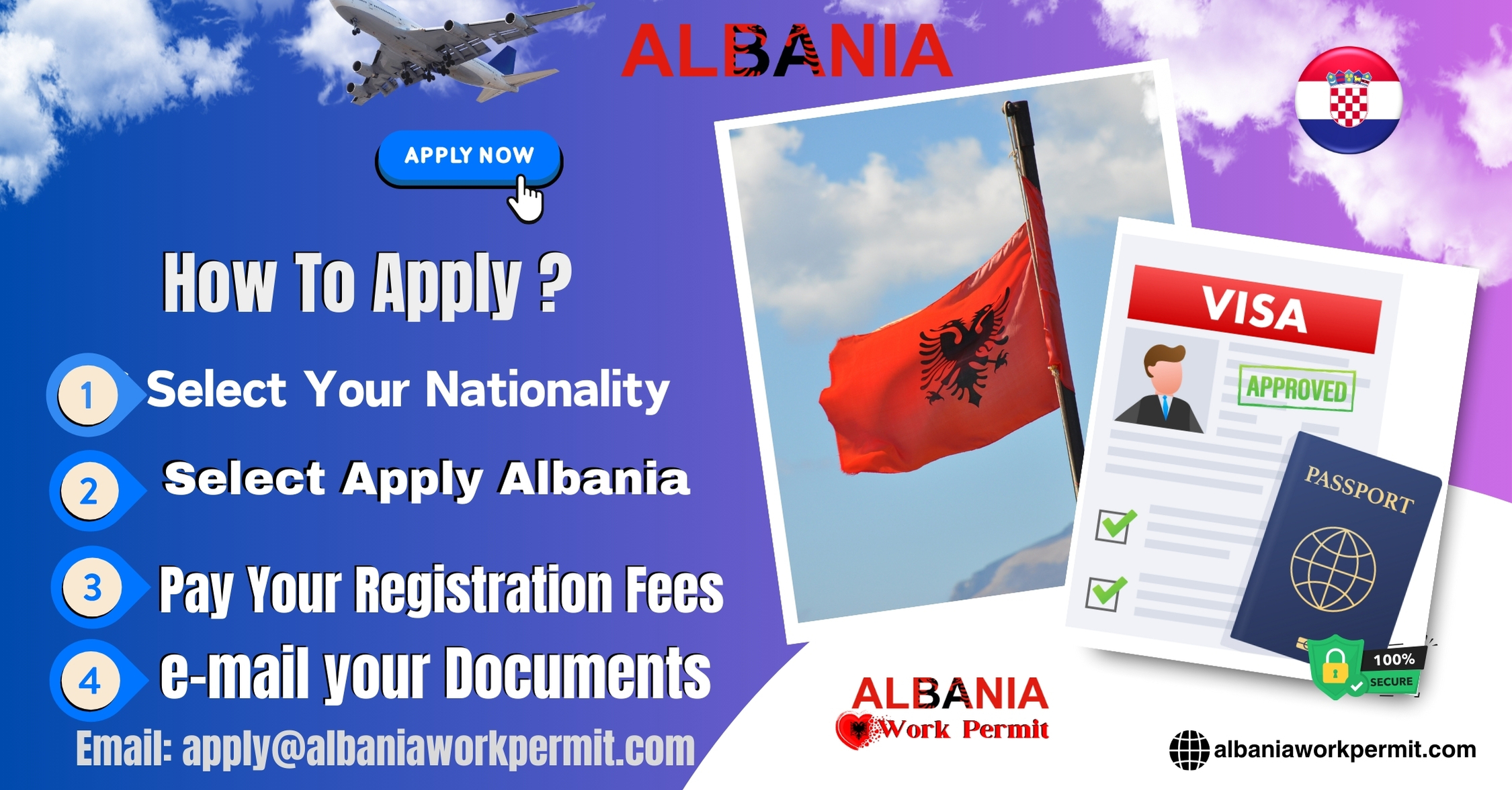 Navigating Albania’s Work Permit Visa Requirements for Uzbek Nationals